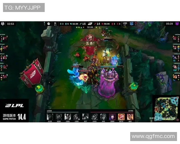 英雄联盟专题：聚焦IG的团队协作