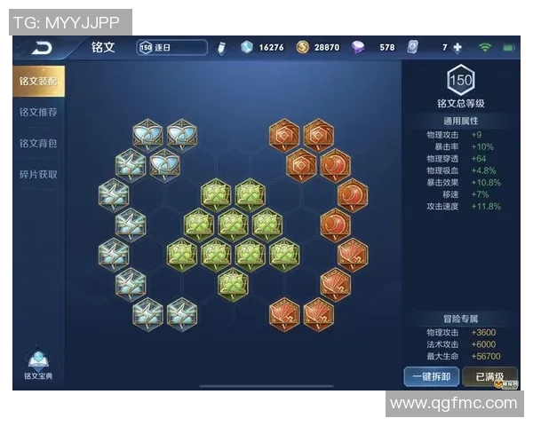 王者荣耀个人能力排行榜：LNG位居第8名