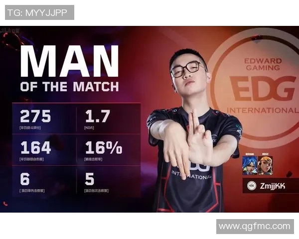 2026DOTA2意识排行榜:EDG位居第5名 2026DOTA2意识排行榜:EDG位居第5名