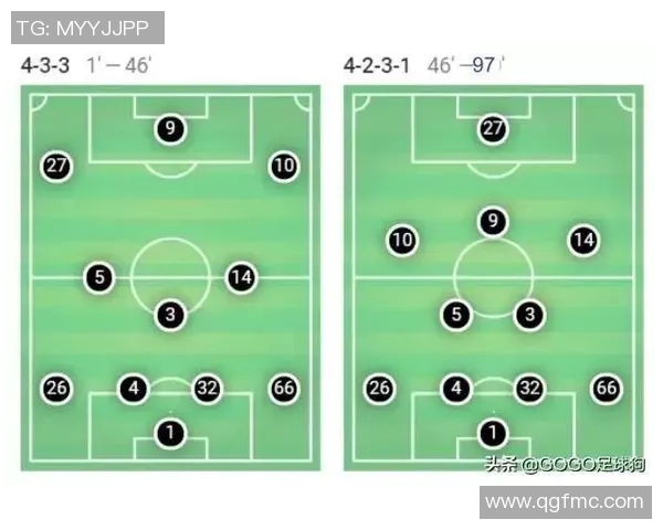 赛后复盘:北京足球队 vs 深圳足球队的战术 赛后复盘:北京足球队 vs 深圳足球队的战术
