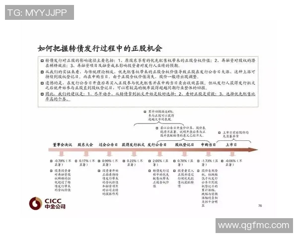 重磅专题：上海乒乓球队的转换革新